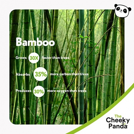 Cheeky Panda 100% Natural & Sustainable Bamboo Toilet Tissues - 24 Rolls