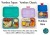 Yumbox Classic 6 Compartment Lunchbox Misty Aqua with Unicorn Tray