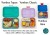 Yumbox Tapas Leak Free Lunchbox 5 Compartments True Blue (Groovy Tray)