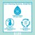 E Cloth Starter Pack - Perfect Cleaning With Just Water - 5 Cloths