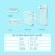 Planetwise Reusable Wet/Dry Bag Long Time No Sea