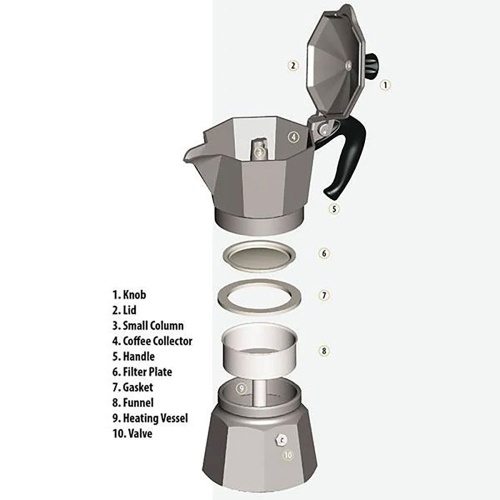 Bialetti Moka Express 9 Cup Coffee Maker - Zero Waste